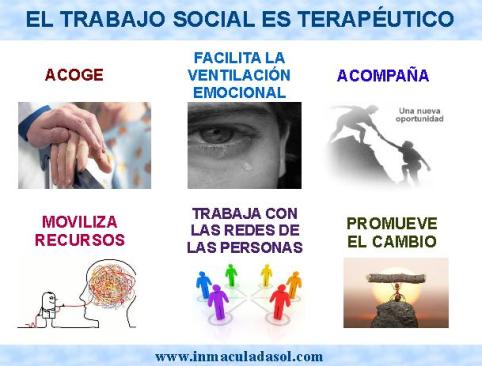 EL TS ES TERAPEUTICO 2 (1)