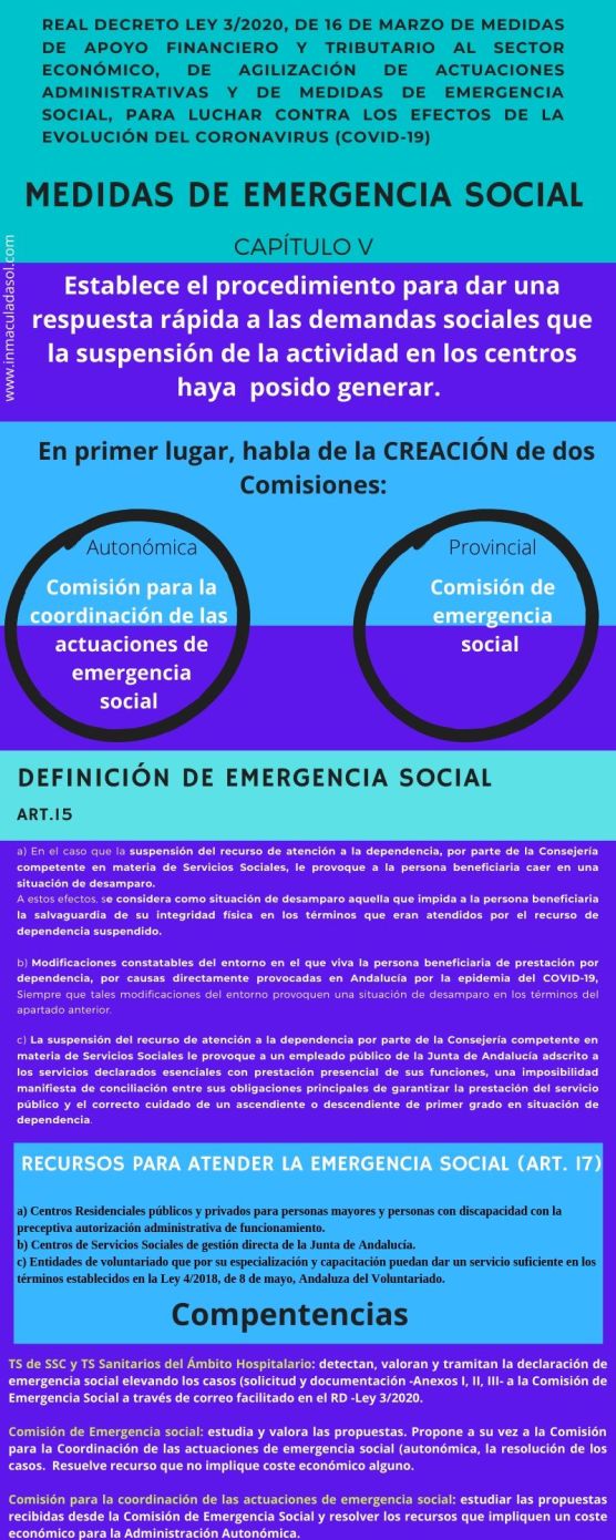 MEDIDAS DE EMERGENCIA SOCIAL (1)